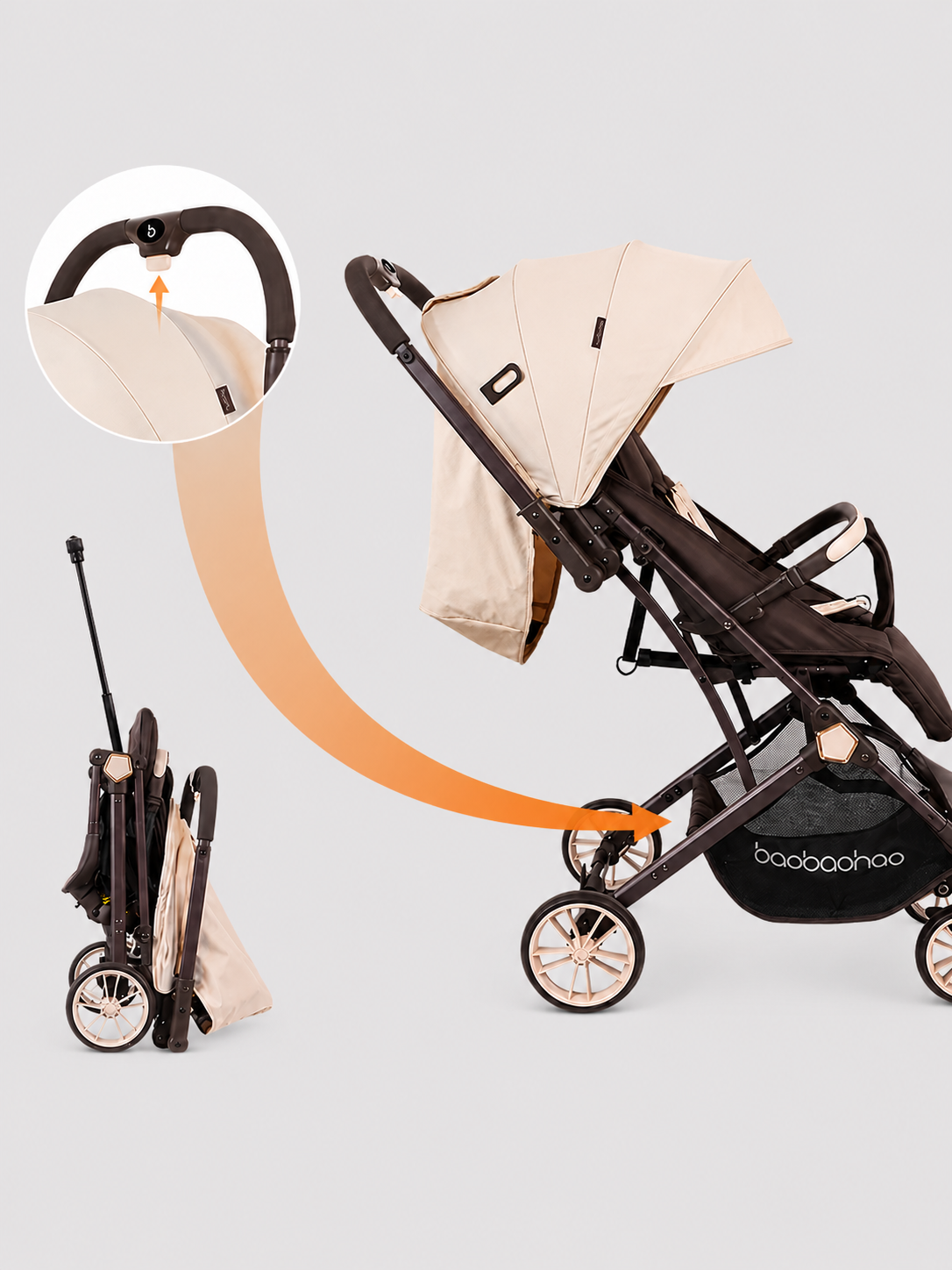 Baobaohao Premium Baby Stroller - Y8